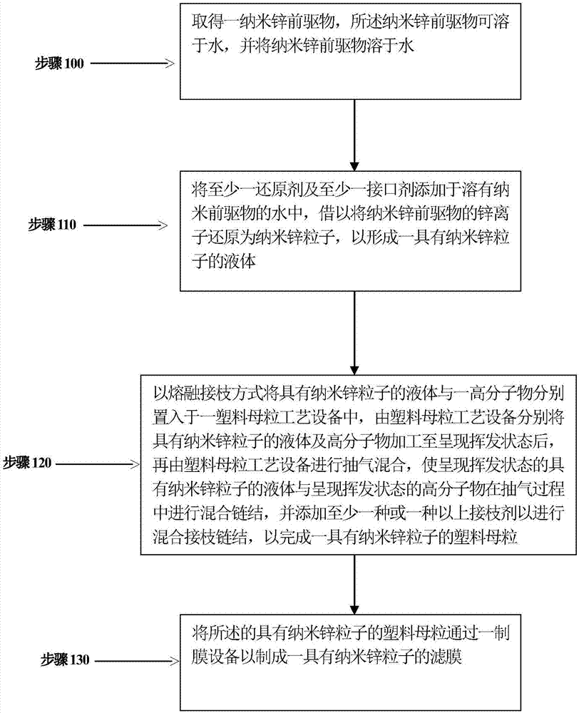 湖北省防火办开展全省森林火灾高风险市县指挥员培训“ LOL直播”(图1) 电竞官网